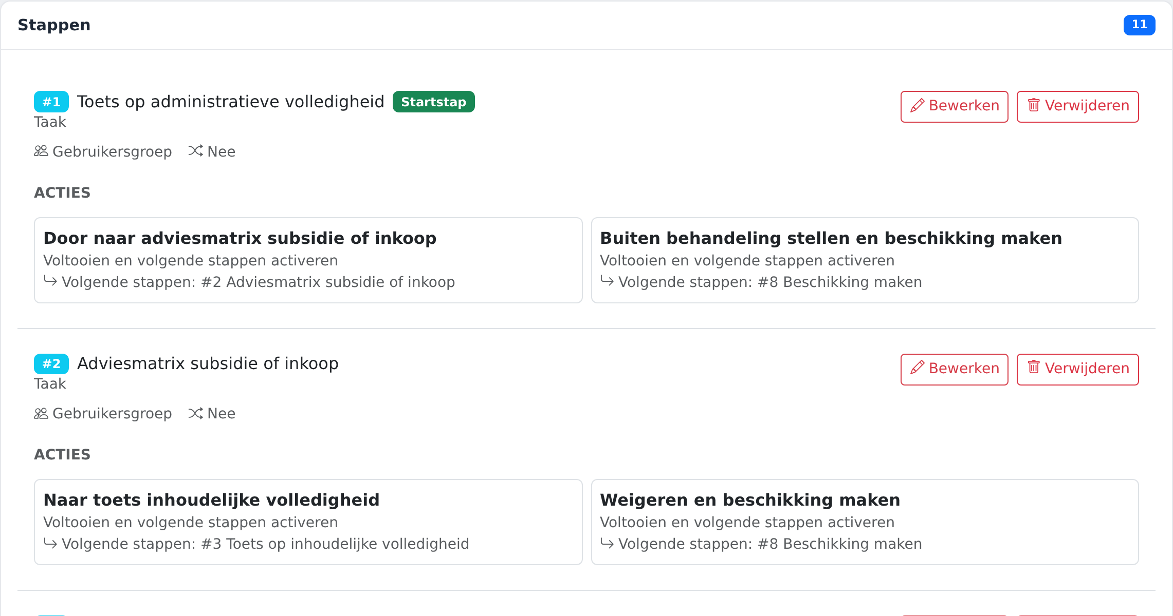 De werkstroom in het beheerscherm: per stap de uitkomsten en de stap die daarna volgt.